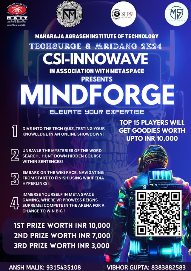 Mindforge at TnM